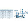 Насос для бассейна LEO XKP 1604E (1600Вт, 27 м³/ч, Н-17 м, d резьбы 2