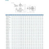 Насос фекальный LEO 65WQ25-17-2.2 L5680